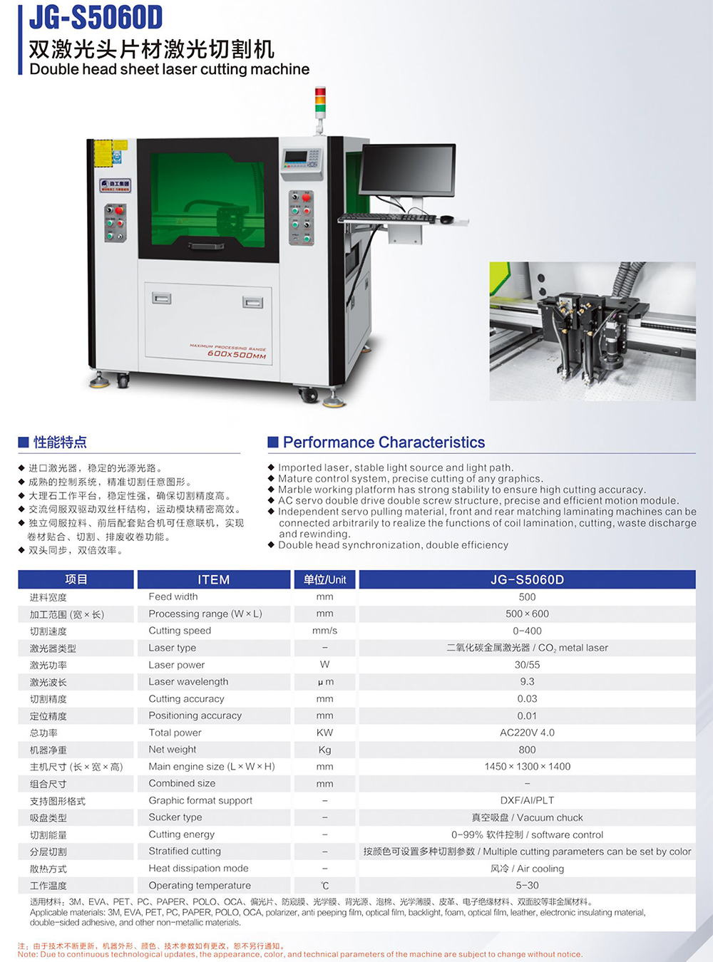 畫（huà）冊230424-17 JG-S5060D 雙激光頭片材激光切割機.png