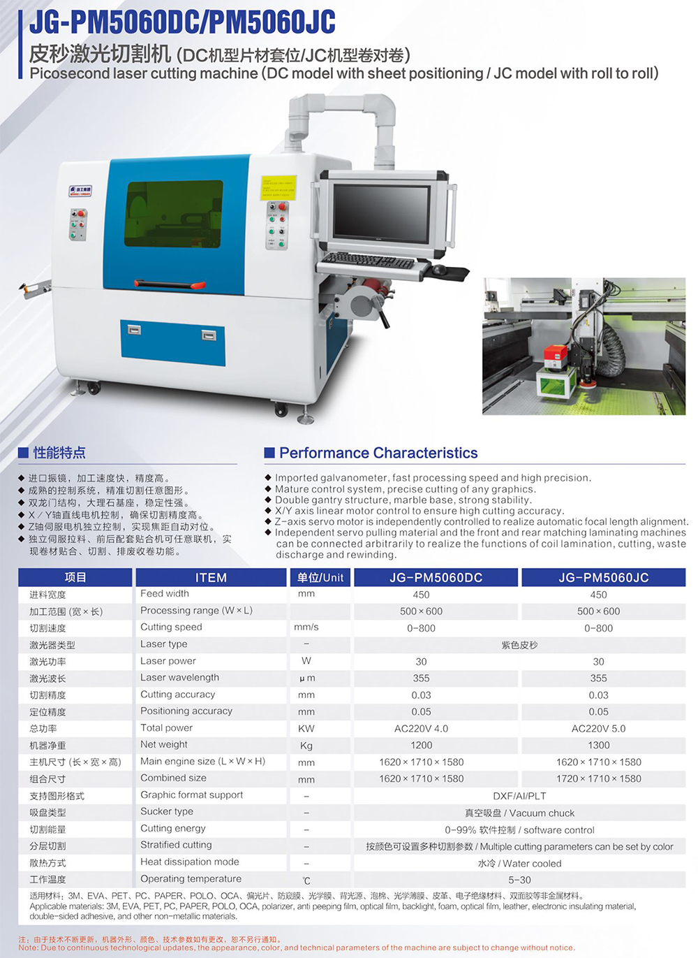 畫冊230424-18 JG-PM5060DC 皮秒（miǎo）激光切割機.png