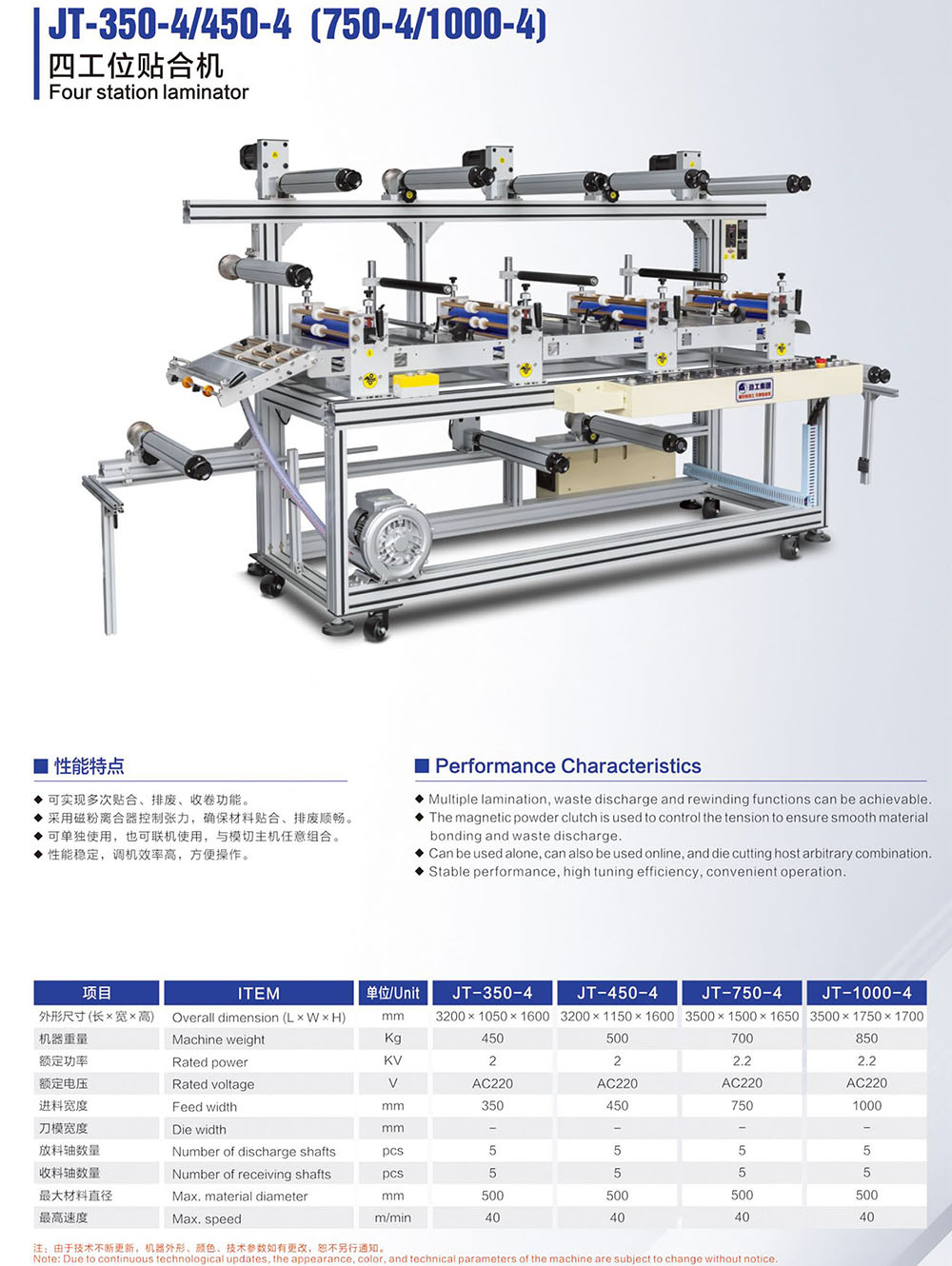 畫冊230424-12 JT-350-4 450-4 四工（gōng）位貼合機（jī）.jpg