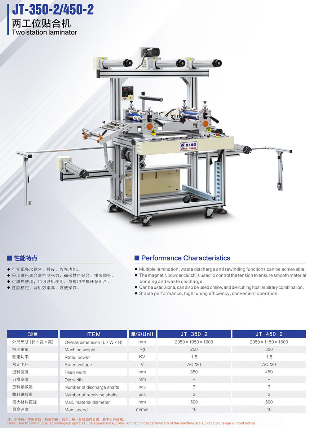 畫冊230424-11 JT-350-2 450-2 兩工位貼合機.jpg