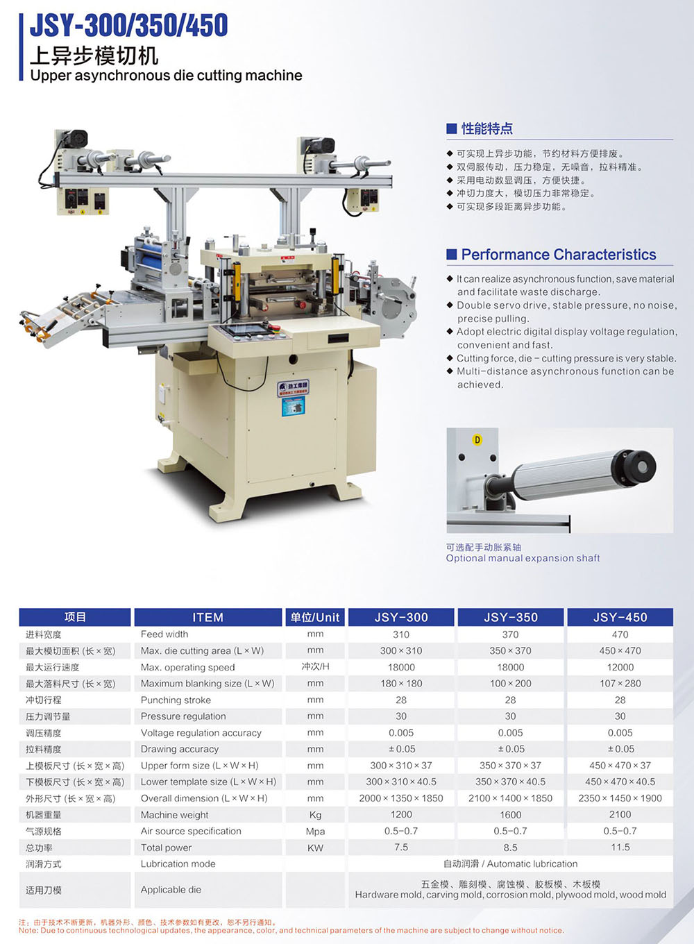 畫冊230424-9 JSY-300 350 450上異步模切機.jpg