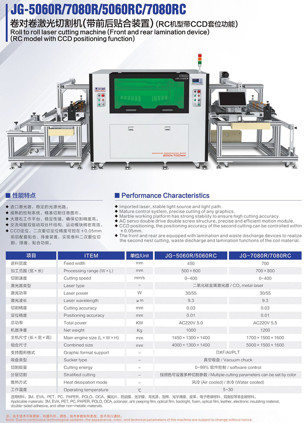 畫冊230424-20 JG-5060R 7080R 卷對卷激光切割機.jpg