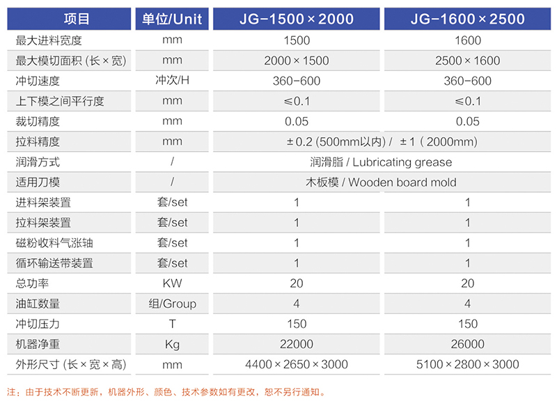 JG-1500x2000 1600x2500液压（yā）模（mó）切机-参数.jpg